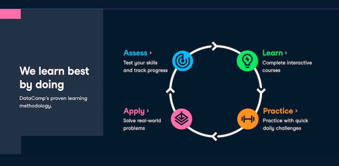 DataCamp